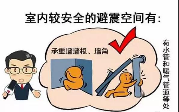湘聯小課堂 | 地震來了怎么自救？