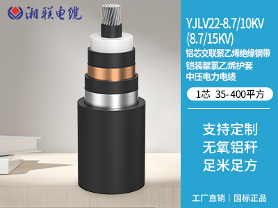 電線電纜知識點總結(jié)！這些你都了解嗎？